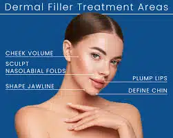 Transform Your Lips with Expert Lip Filler Procedures